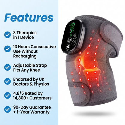 KneeRevive ThermaWrap